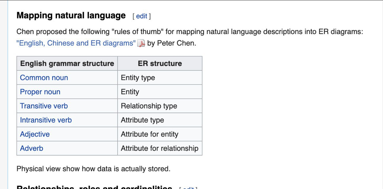 mapping_language.png